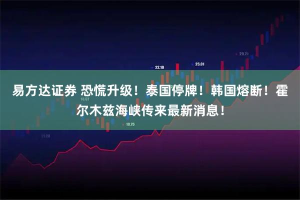 易方达证券 恐慌升级！泰国停牌！韩国熔断！霍尔木兹海峡传来最新消息！